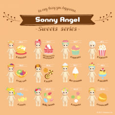 Sonny Angel série Sweet Gourmandise